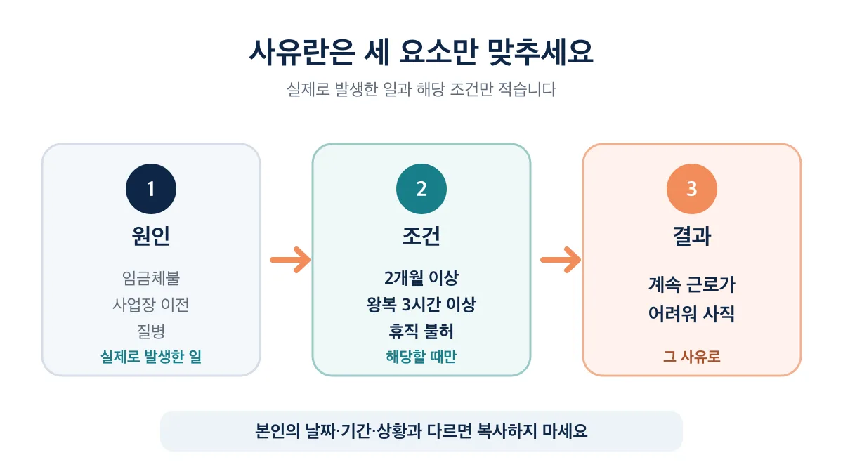 사직 사유 문장을 원인과 조건과 결과로 작성하는 방법