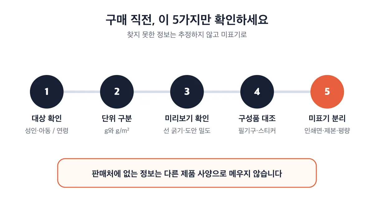 대상 확인부터 미표기 분리까지 컬러링북 구매 직전 확인할 5단계