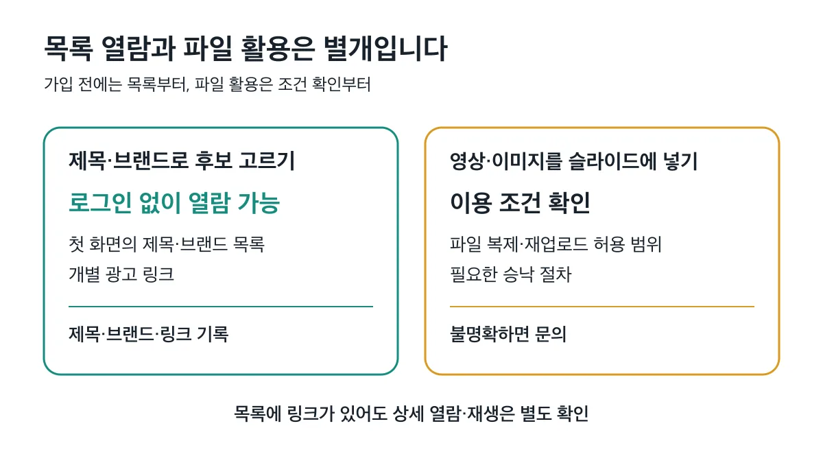 제목·브랜드 목록은 로그인 없이 열람할 수 있지만 파일 복제·재업로드는 이용 조건을 별도로 확인해야 합니다