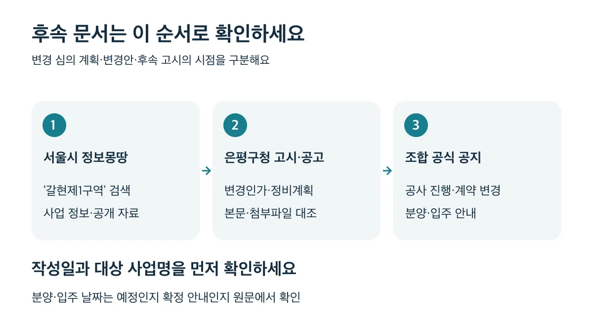 서울시 정보몽땅, 은평구청 고시·공고, 조합 공식 공지 순으로 확인하고 문서 작성일과 사업명을 대조합니다